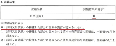 カビ抵抗試験結果（EM珪藻土）