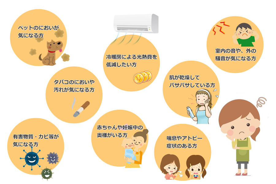 このようなお悩みはありませんか？　ペットのにおいが気になる方、冷暖房による光熱費を低減したい方、タバコのにおいや汚れが気になる方、有害物質・カビ等が気になる方、赤ちゃんや妊娠中の奥様がいる方、室内の音や外の騒音が気になる方、肌が乾燥してパサパサしている方、喘息やアトピー症状のある方