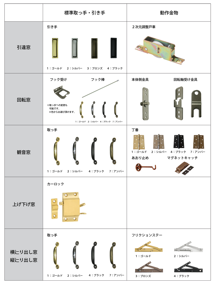 金物は４色から選択可能！
