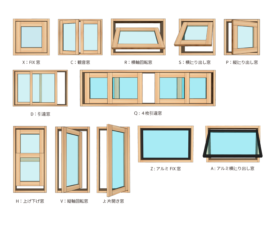 12種類から選択可能！