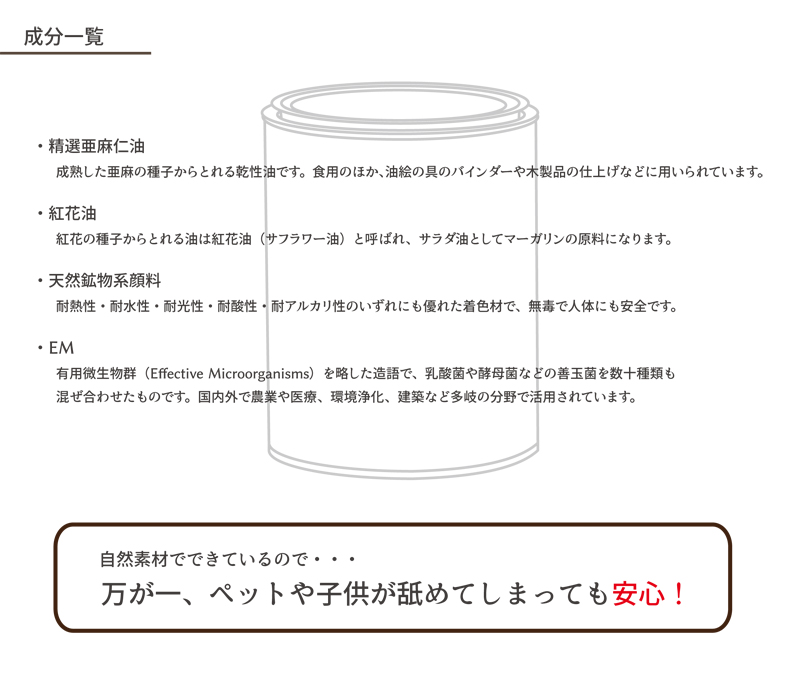 精選亜麻仁油、紅花油、天然鉱物系顔料、EM…自然素材でできているので、万が一、ペットや子供が舐めてしまっても安心！