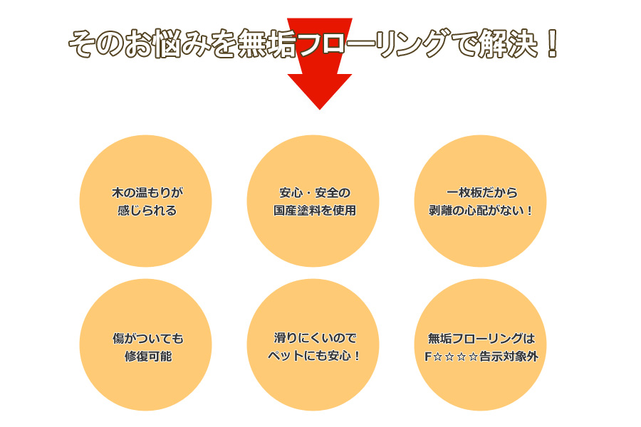 そのお悩みを無垢フローリングで解決！