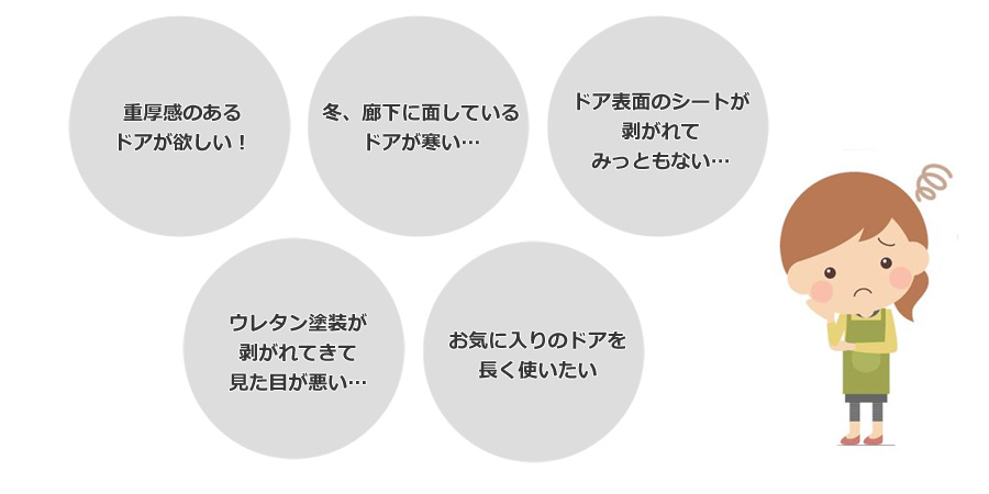 重厚感のあるドアが欲しい！、冬廊下に面しているドアが寒い…、表面のシートが剥がれてみっともない…、ウレタン塗装が剥がれてきてしまい見た目が悪い…、お気に入りのドアを長く使いたい