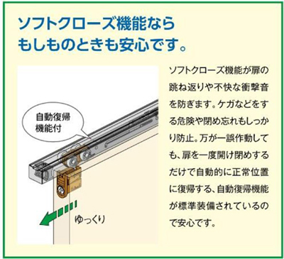 ソフトクローザー