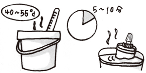 5～10分お湯に付けてください