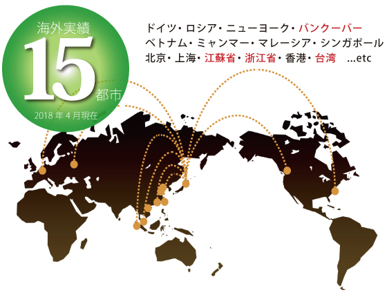 海外出荷実績　15都市